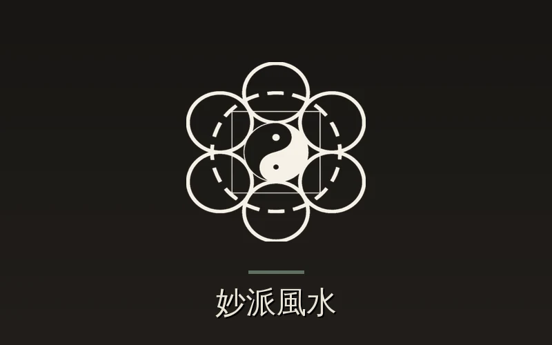 妙派風水
