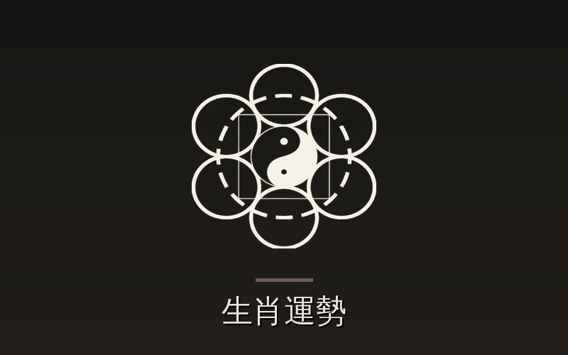 易經六爻