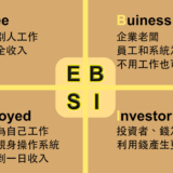 現金流象限分析